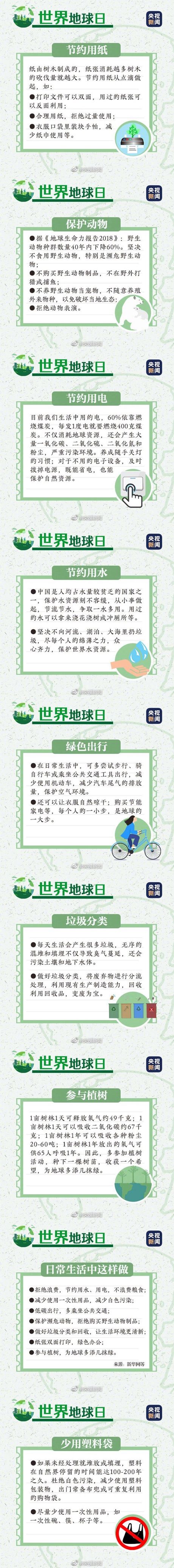 一图读懂世界地球日